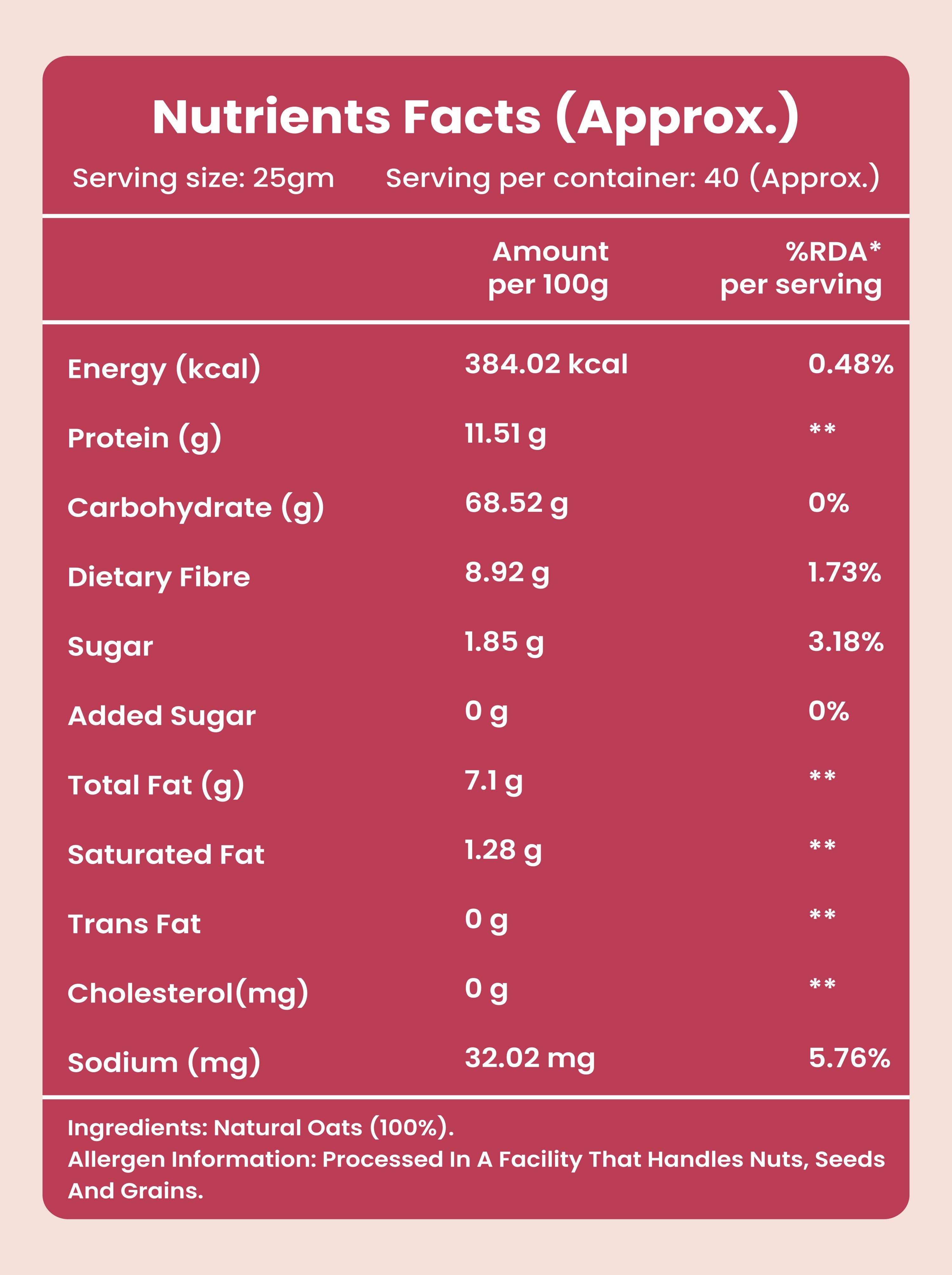 Beast Bites 100% Rolled Oats 350g | Premium Golden Rolled Oats